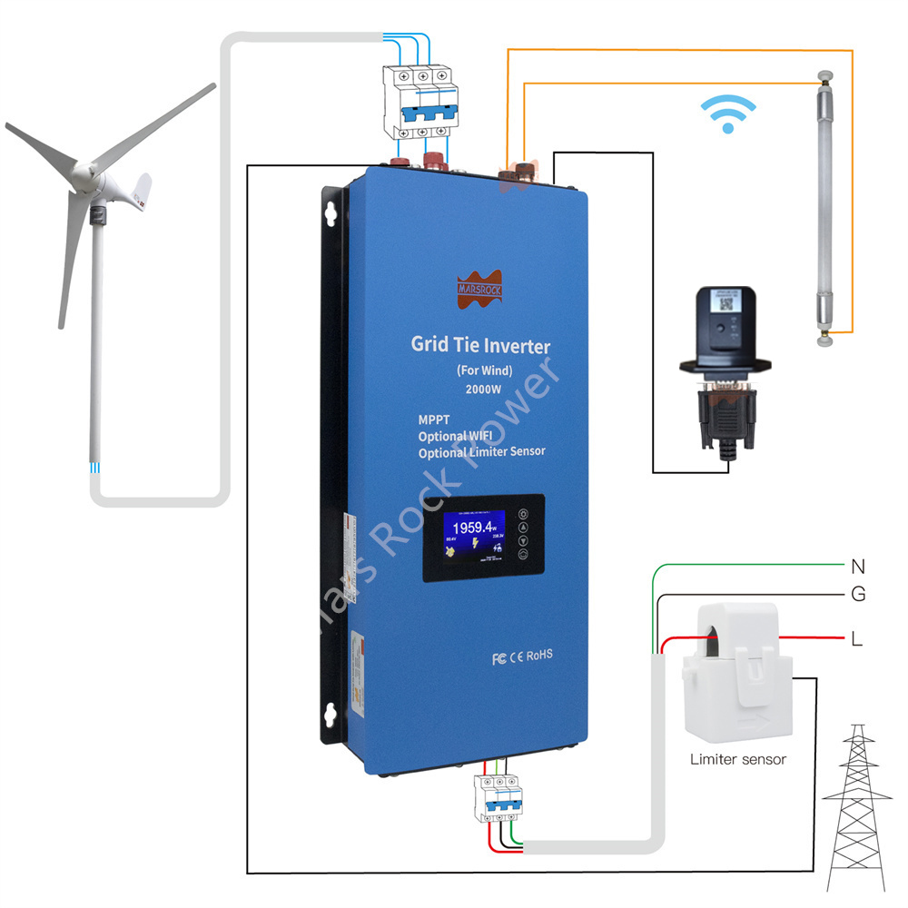 Grid Tie Inverter Limiter 2000W - MPPT no inversor de grade com