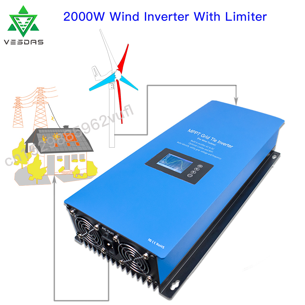 Grid Tie Inverter Limiter 2000W - Inversor Grid Tie com Sensor Limitador
