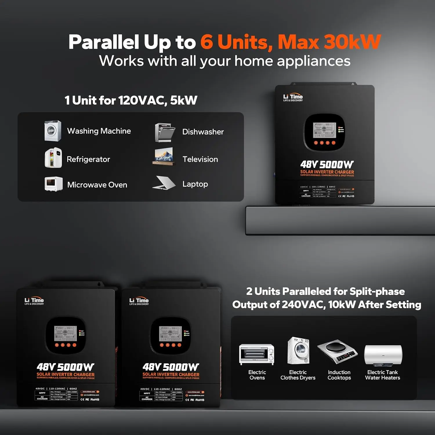 Inversor de Onda Senoidal Pura - Parallel Solar Inverter 48V 5000W Mppt avaliação e preço
