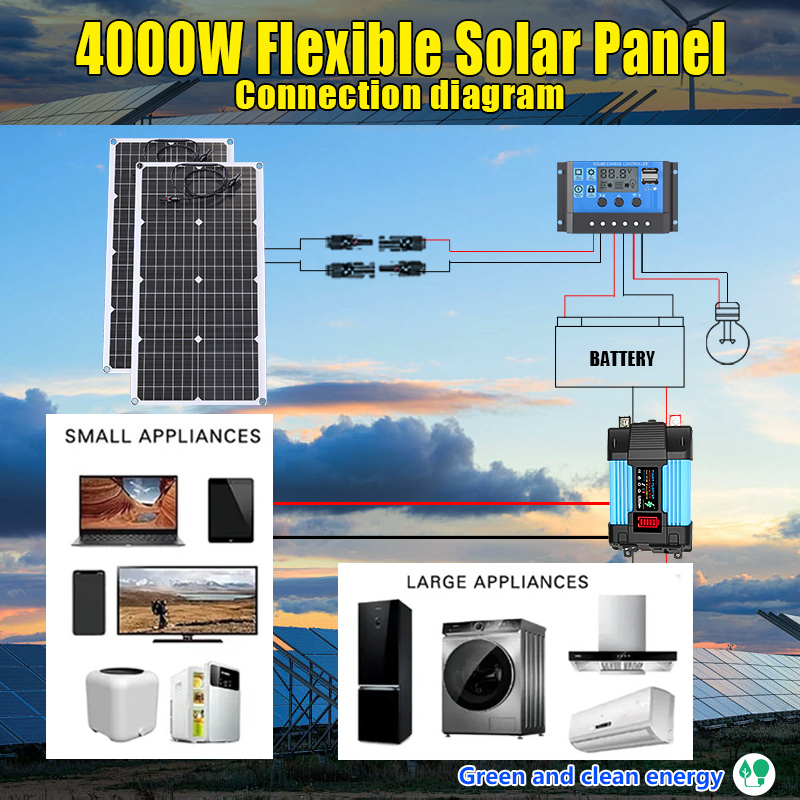 Kit Solar Tudo-em-Um 2000W |   - Grid Tie Inverter Limiter 2000W avaliação e preço