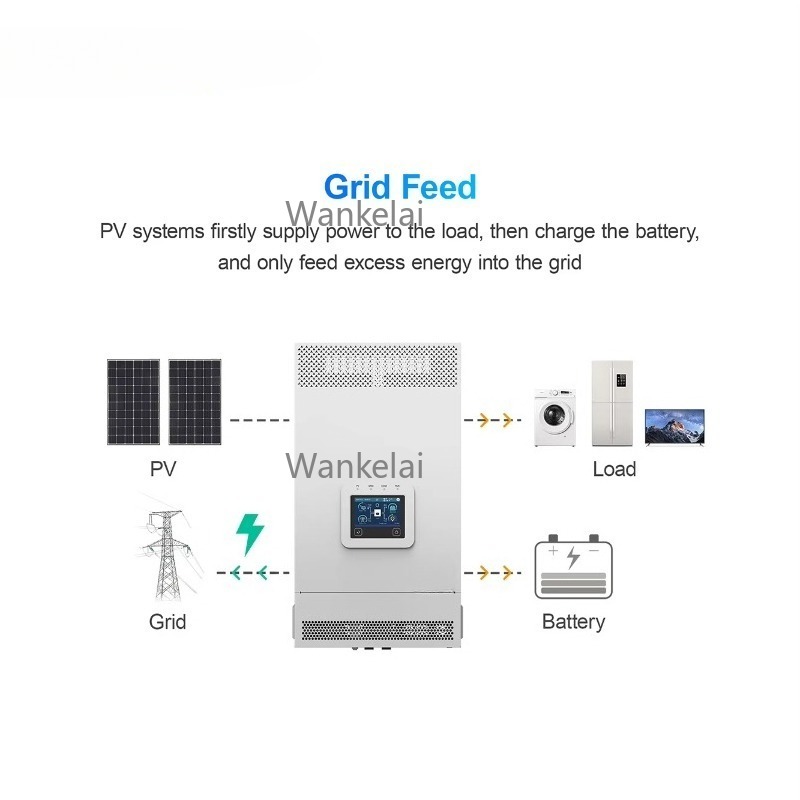 3.5KW 5.5KW 6KW 48v Inversor s - Hybrid Solar Inverter 5.5Kw Mppt 48V avaliação e preço