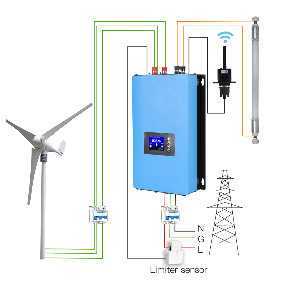 Inversor de Energia Eólica Y&H - Grid Tie Inverter Limiter 2000W avaliação e preço