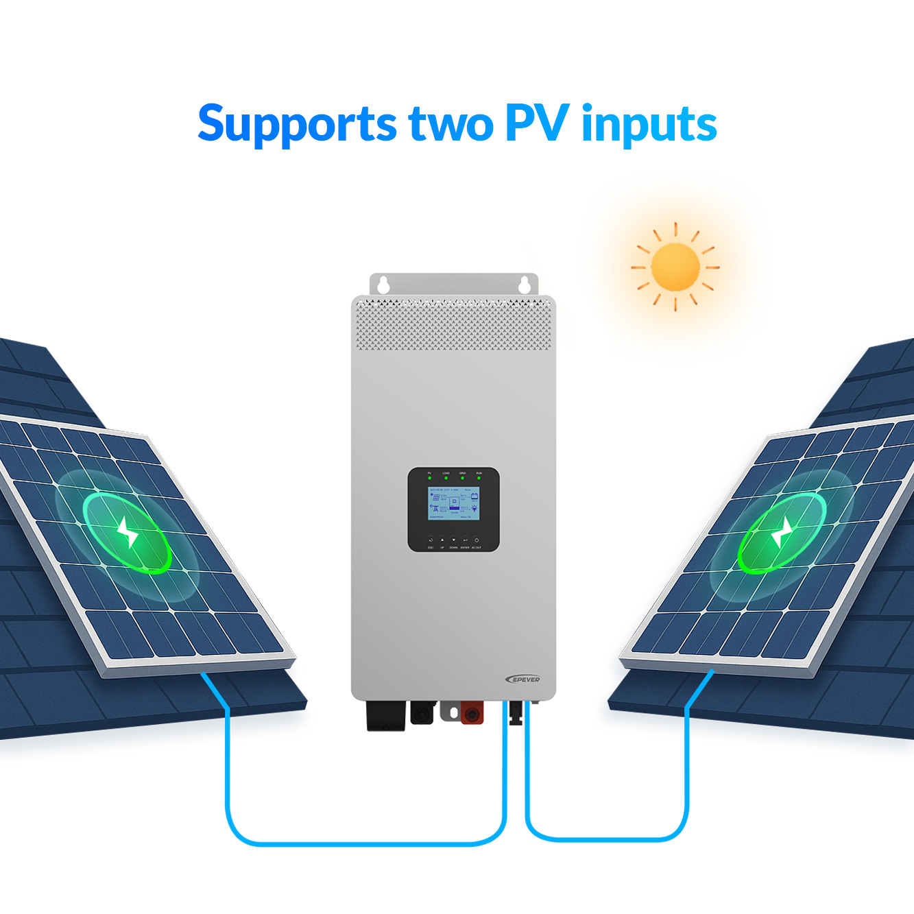 Inversor Epever DC 24V 48V par - Hybrid Solar Inverter 5.5Kw Mppt 48V avaliação e preço