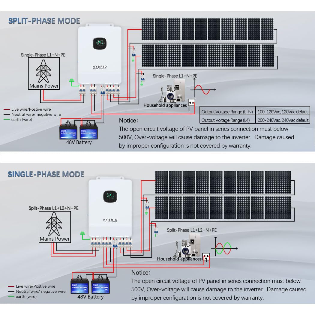 Inversor Solar Híbrido Y&H 10K - Split Phase Inverter 10Kw 110V 220V avaliação e preço