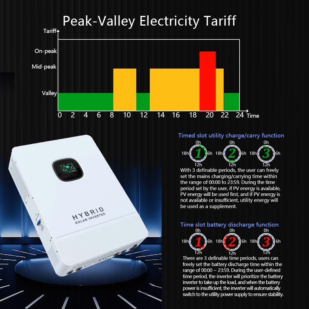 Inversor Solar Híbrido Y&H 10K - Split Phase Inverter 10Kw 110V 220V avaliação e preço