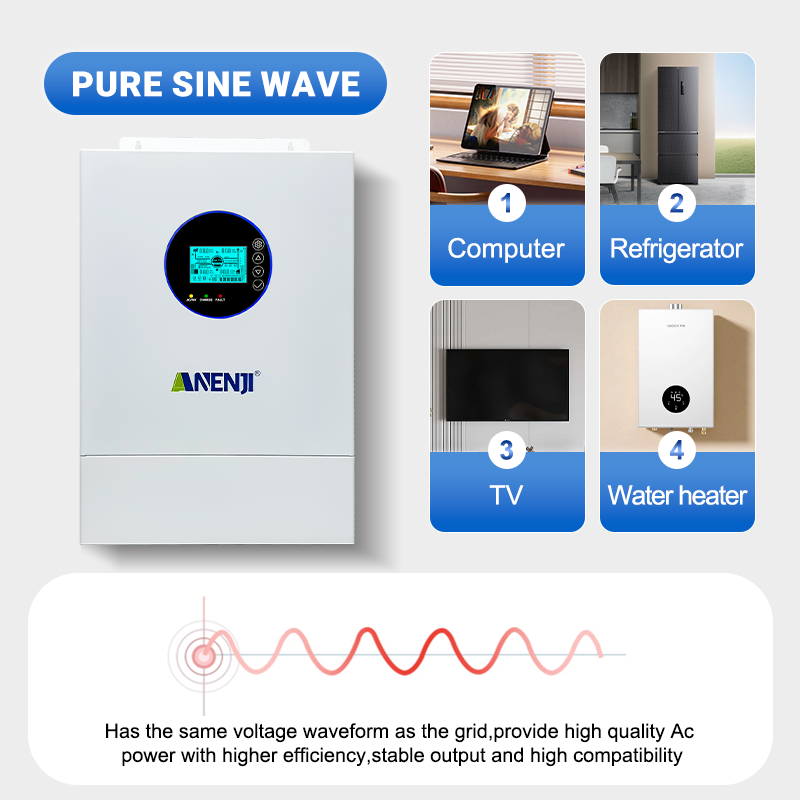 Inversor Solar Híbrido ANENJI  - Off Grid Solar Inverter 48V 6000W avaliação e preço