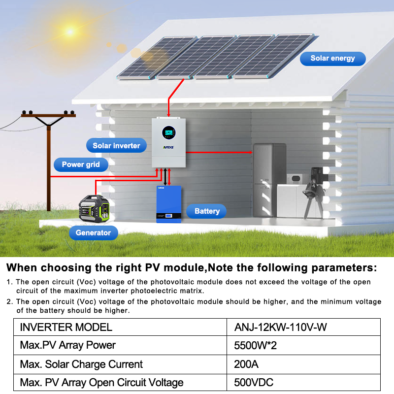 Inversor Solar Híbrido ANENJI  - Off Grid Solar Inverter 48V 6000W avaliação e preço