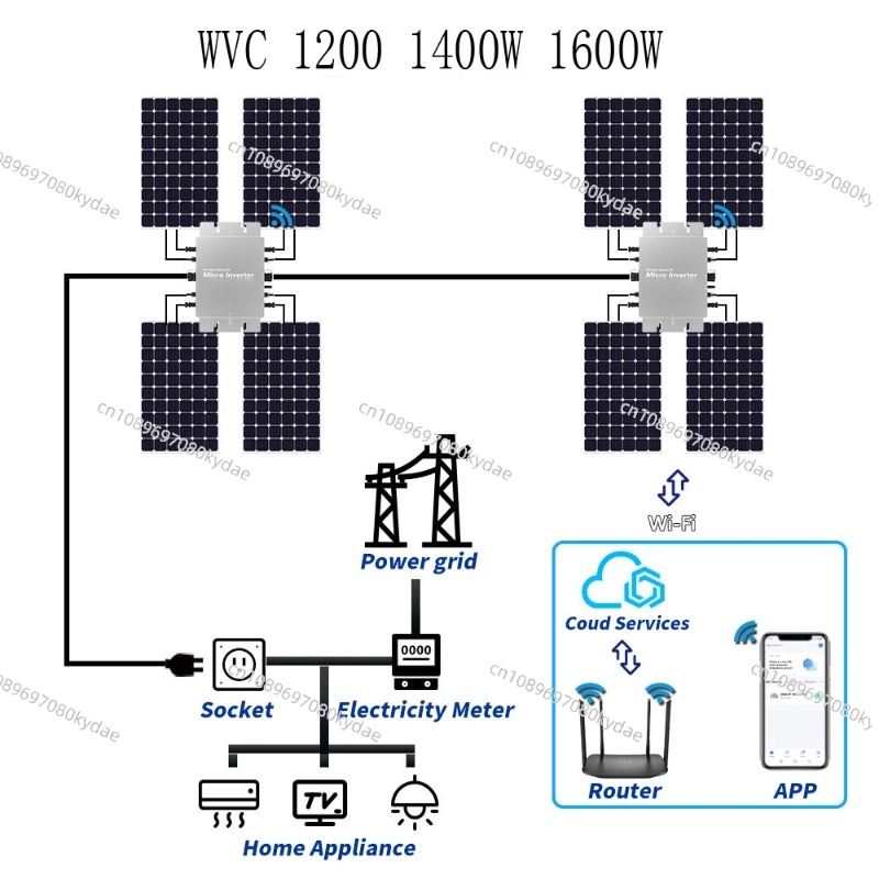 Microinversor Solar à Prova d' - Micro Inverter 1400W Solar Grid Tie avaliação e preço