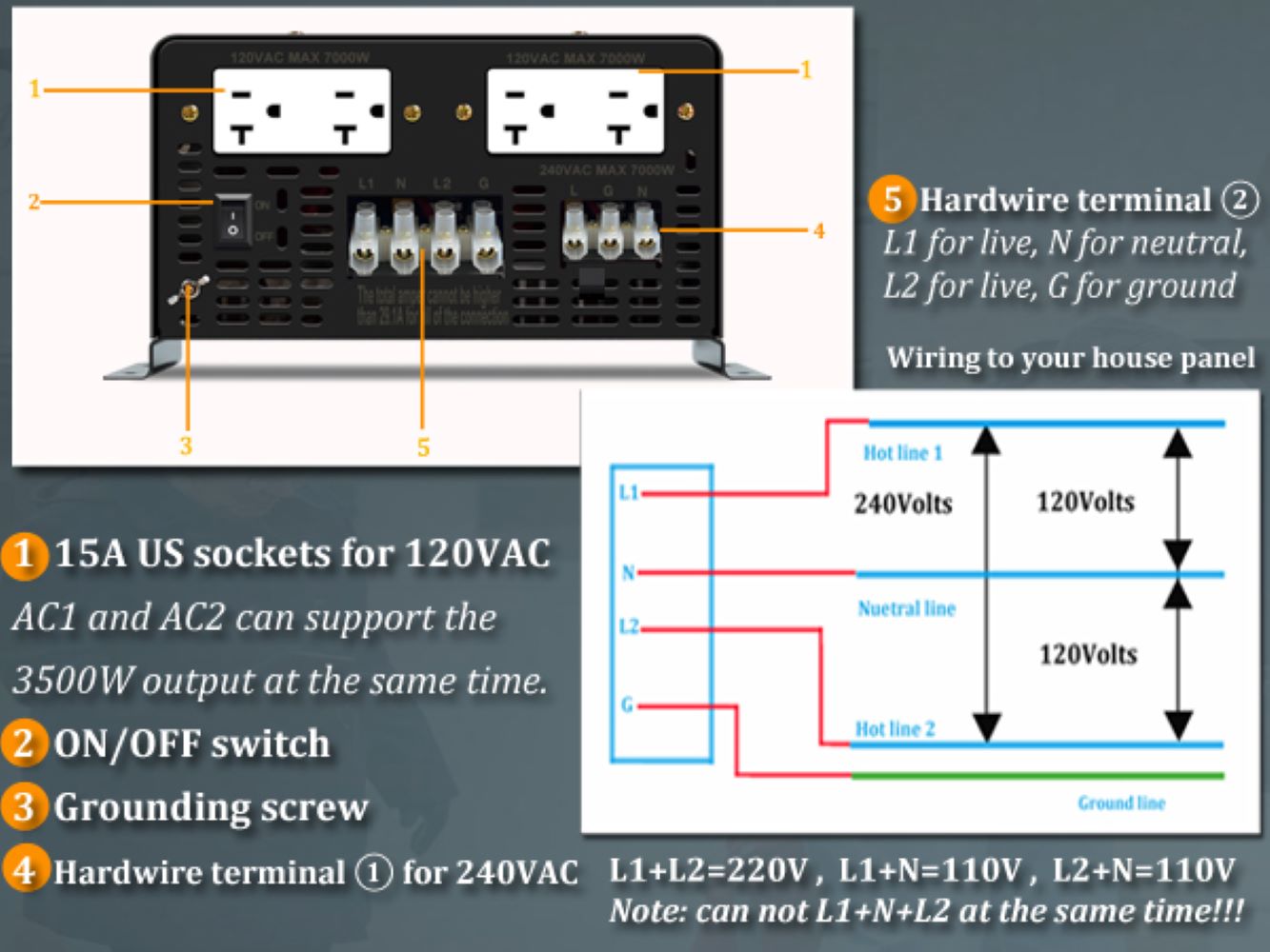 Inversor de Onda Senoidal Pura - Off Grid Solar Inverter 48V 6000W avaliação e preço