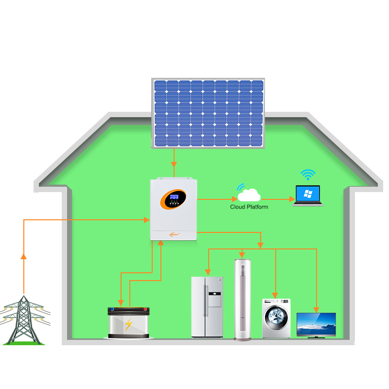 5.5kw 5kw onda senoidal pura m - Hybrid Solar Inverter 5.5Kw Mppt 48V avaliação e preço