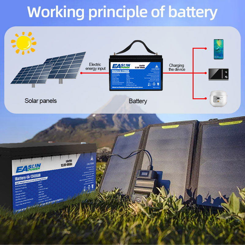 Bateria EASUN POWER 24V LiFePO - Grid Tie Inverter Limiter 2000W avaliação e preço
