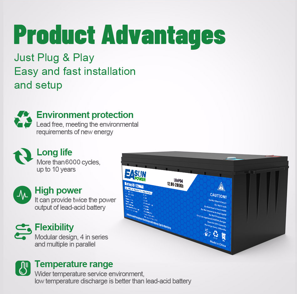Bateria EASUN POWER 24V LiFePO - Grid Tie Inverter Limiter 2000W avaliação e preço