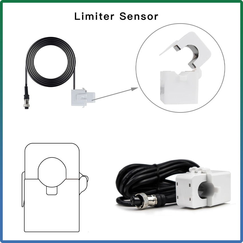 Sensor limitador para inversor - Grid Tie Inverter Limiter 2000W avaliação e preço