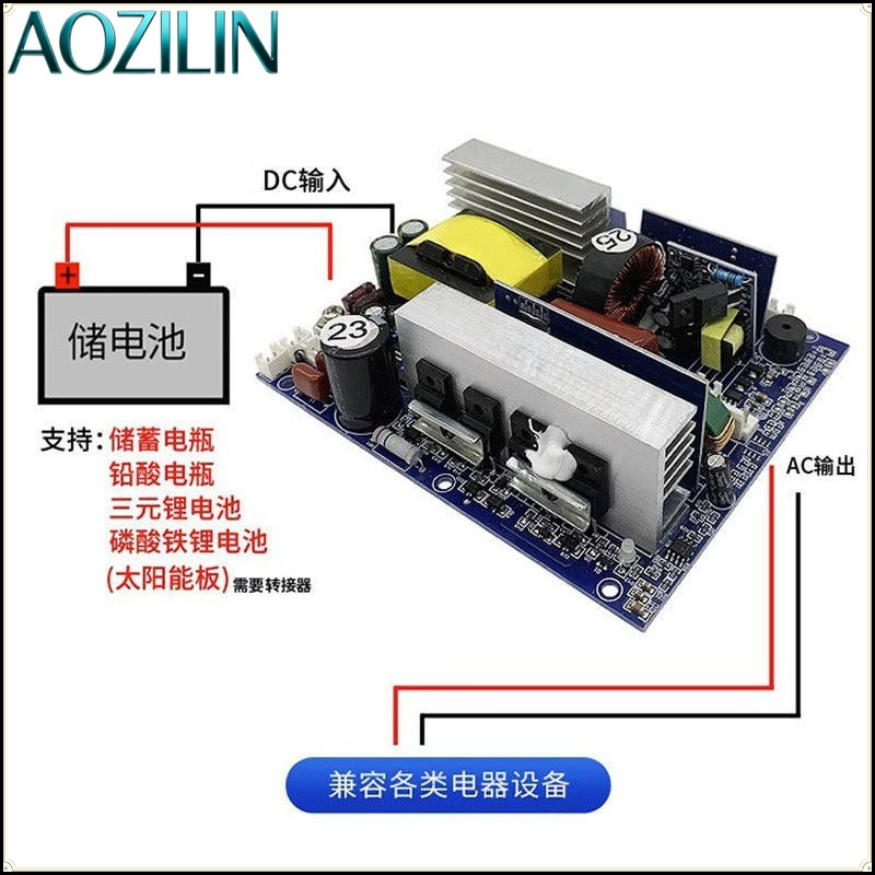 Módulo Inversor de Onda Senoid - Pure Sine Wave Inverter Board 24V 48V avaliação e preço