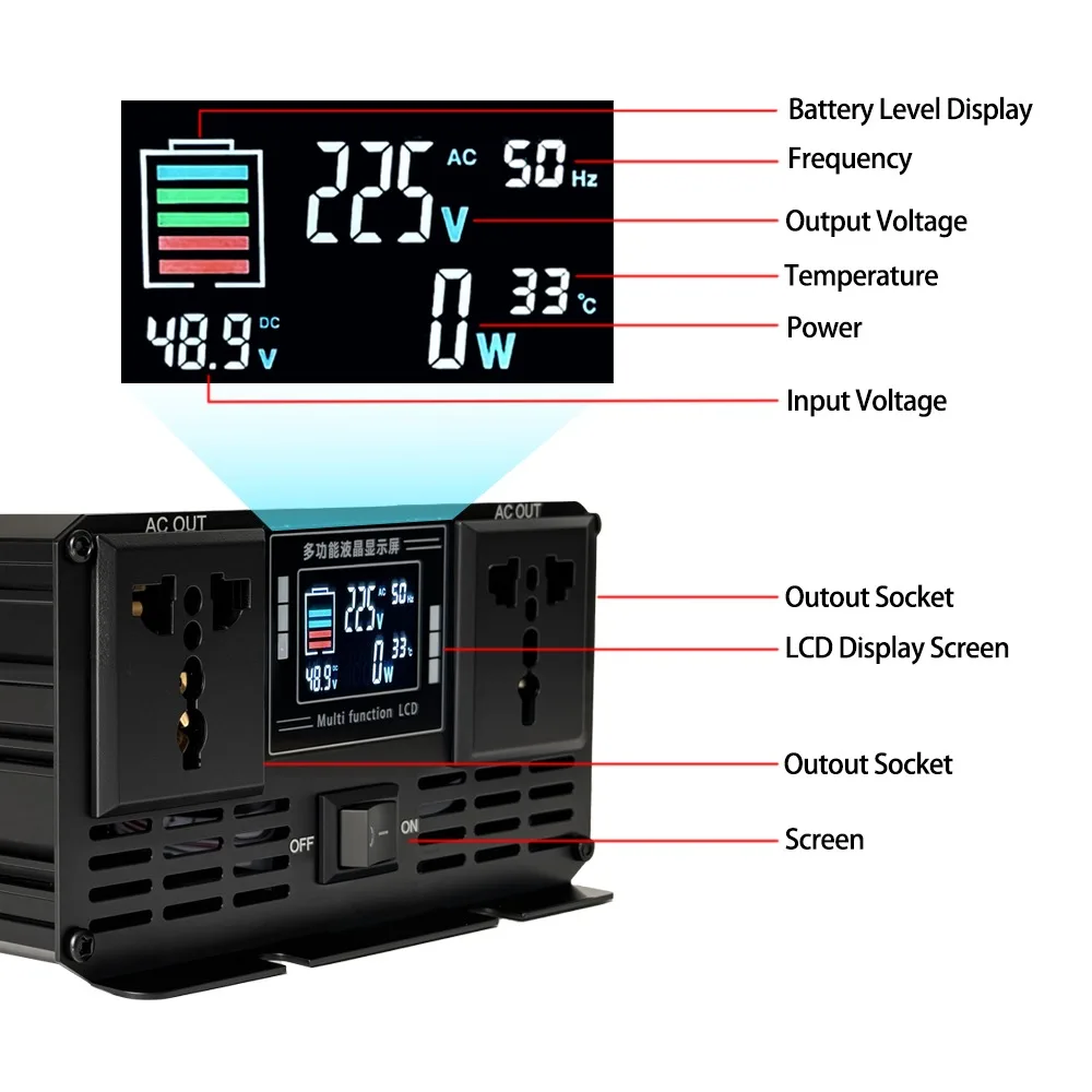 Inversor de Onda Senoidal Pura - Pure Sine Wave Inverter 5000W 48V 220V avaliação e preço