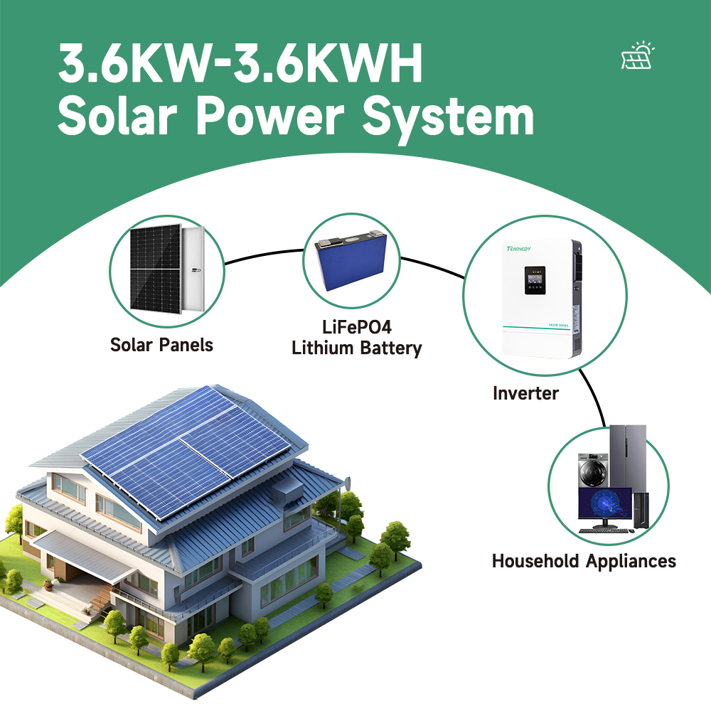 Inversor Solar Híbrido de 3.6k - Hybrid Solar Inverter 5.5Kw Mppt 48V avaliação e preço