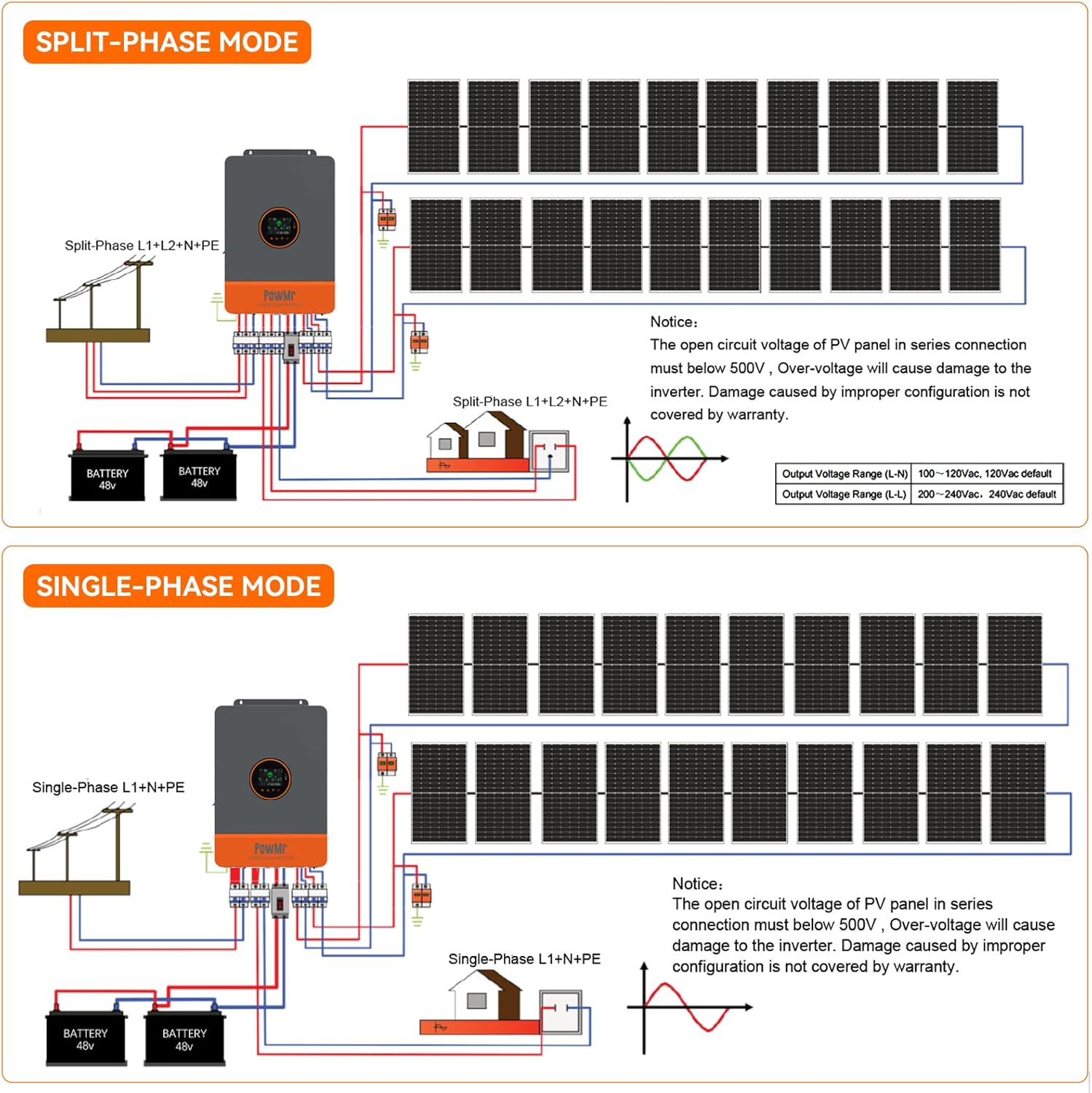 PowMr 10KW Inversor de fase di - Split Phase Inverter 10Kw 110V 220V avaliação e preço