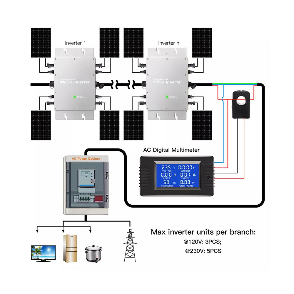 Micro Inversor Solar Conectado - Micro Inverter 1400W Solar Grid Tie avaliação e preço