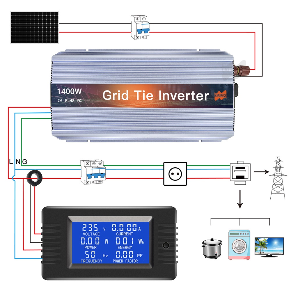 Inversor de onda senoidal pura - Micro Inverter 1400W Solar Grid Tie avaliação e preço